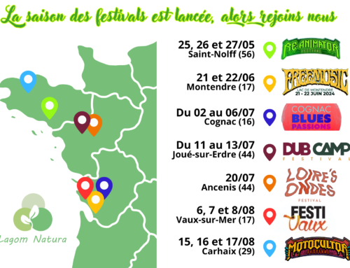 Nos Interventions de l&rsquo;année